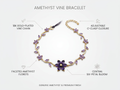 Annotated image highlighting bracelet features: 18K gold-plated vine chain, faceted amethyst florets, central six-petal bloom, adjustable clasp